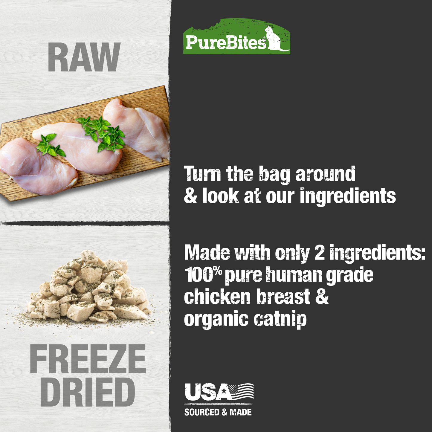 Made with only 2 Ingredients you can read, pronounce, and trust: USA sourced human grade chicken breast, catnip.