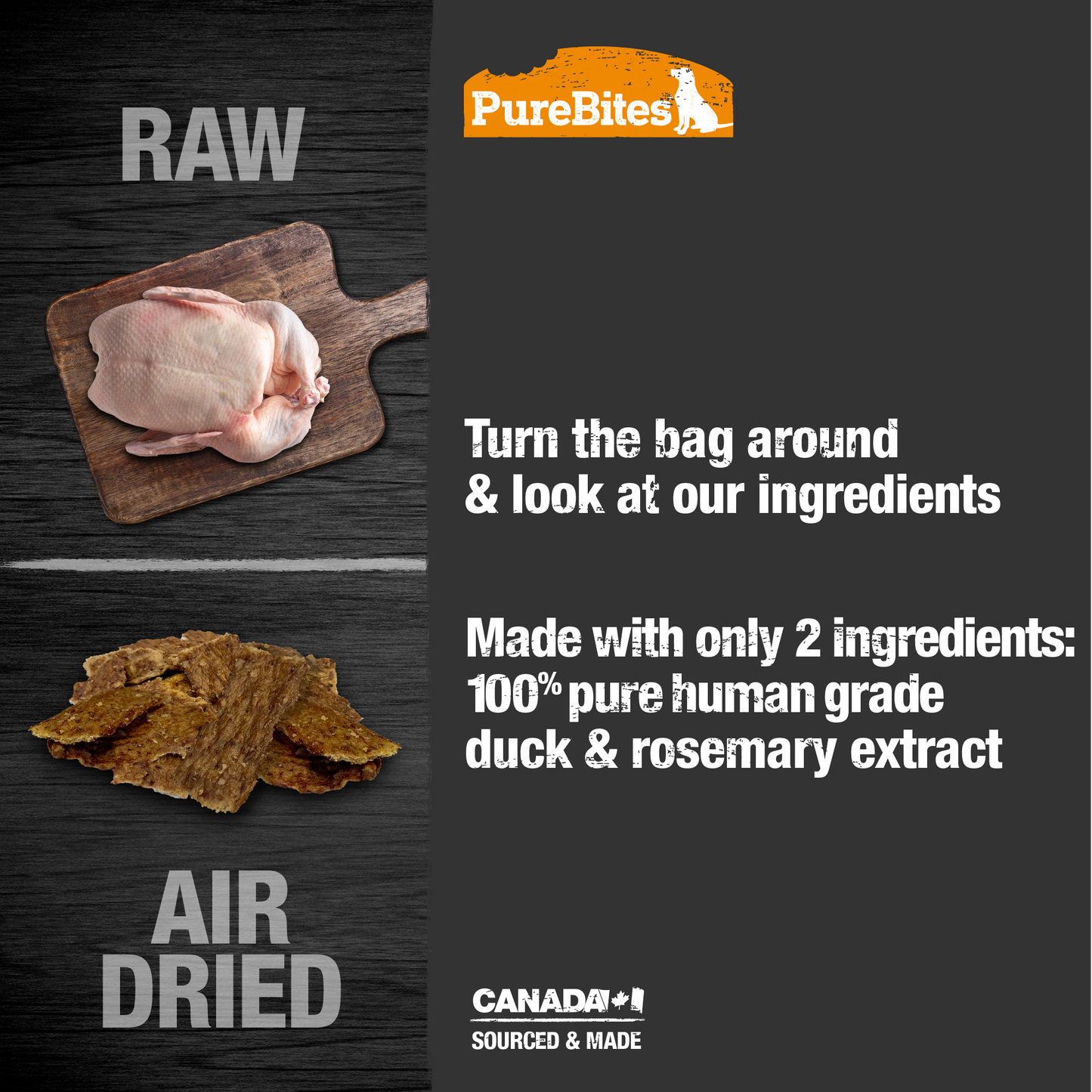 Made with only 2 Ingredients you can read, pronounce, and trust: Canadian sourced human grade duck, rosemary extract.