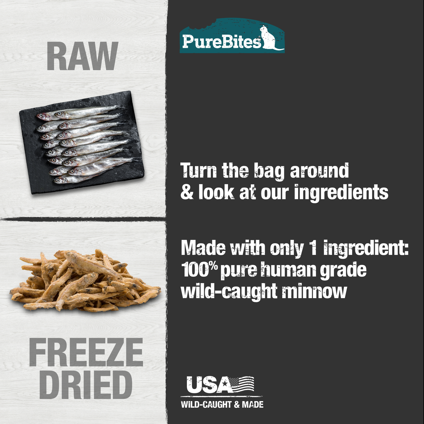 Made with only 1 Ingredient you can read, pronounce, and trust: USA sourced wild-caught human grade minnow.