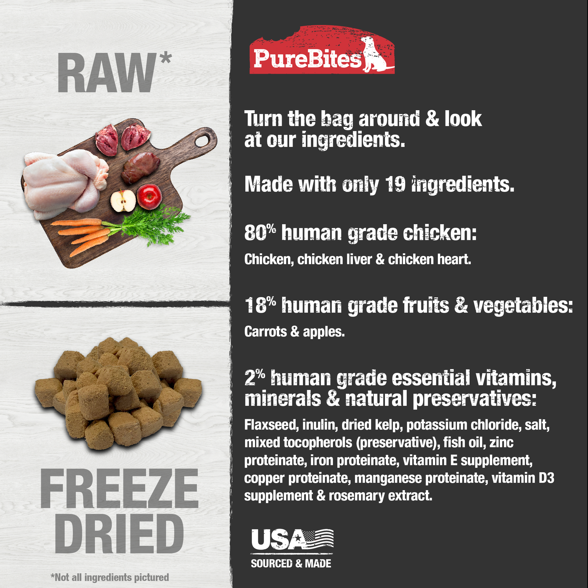 Made with only 19 Ingredients you can read, pronounce, and trust: USA sourced human grade chicken, chicken liver, chicken heart, carrot, apple, flaxseed, inulin, dried kelp, potassium chloride, salt, mixed tocopherols (preservative), fish oil, zinc proteinate, iron proteinate, vitamin E supplement, copper proteinate, manganese proteinate, vitamin D3 supplement, rosemary extract.