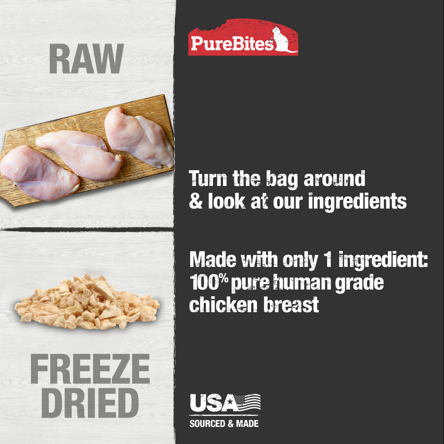 Made with only 1 Ingredient you can read, pronounce, and trust: USA sourced human grade chicken breast.