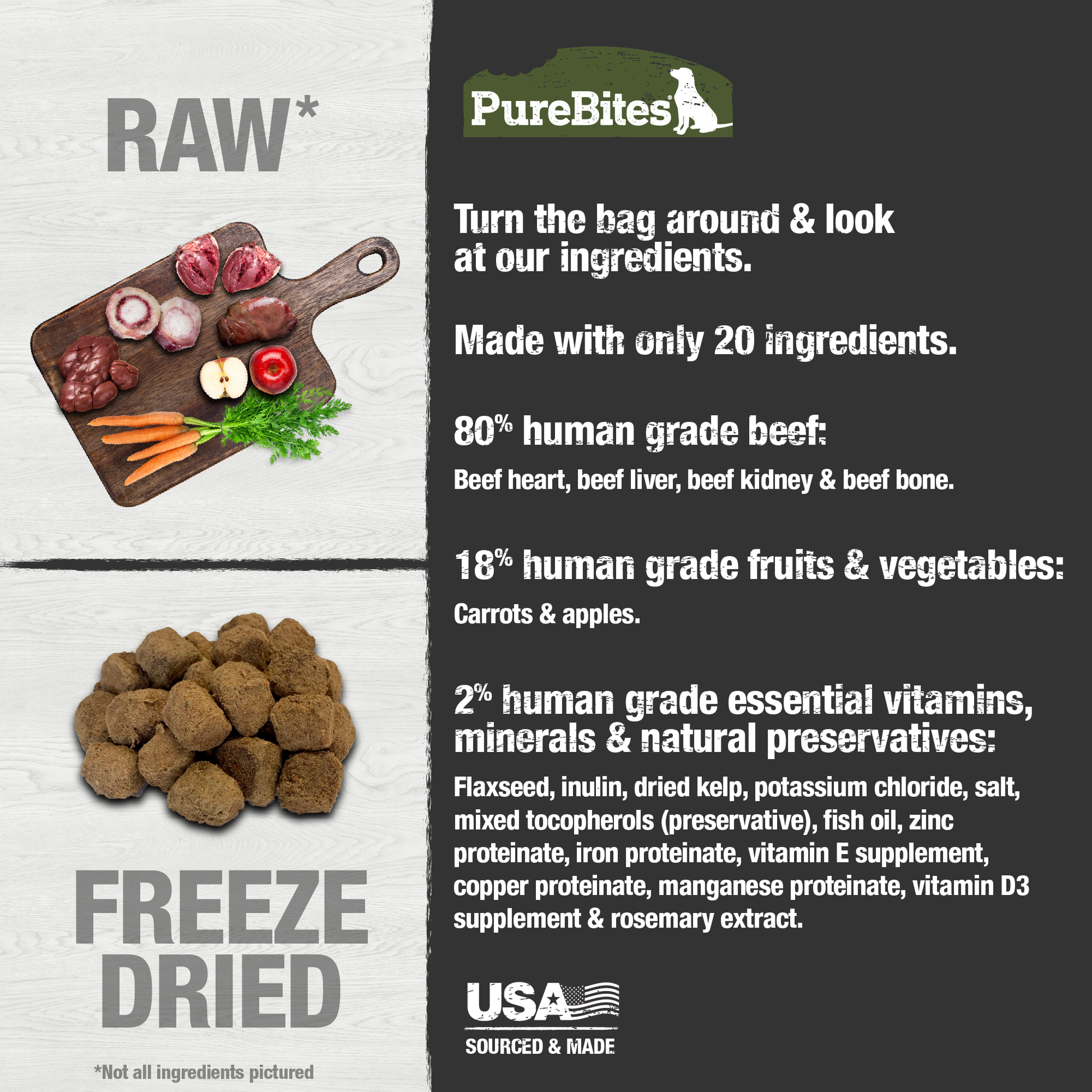 Made with only 20 Ingredients you can read, pronounce, and trust: USA sourced human grade beef heart, beef liver, beef kidney, carrot, apple, beef bone, flaxseed, inulin, dried kelp, potassium chloride, salt, mixed tocopherols (preservative), fish oil, zinc proteinate, iron proteinate, vitamin E supplement, copper proteinate, manganese proteinate, vitamin D3 supplement, rosemary extract.