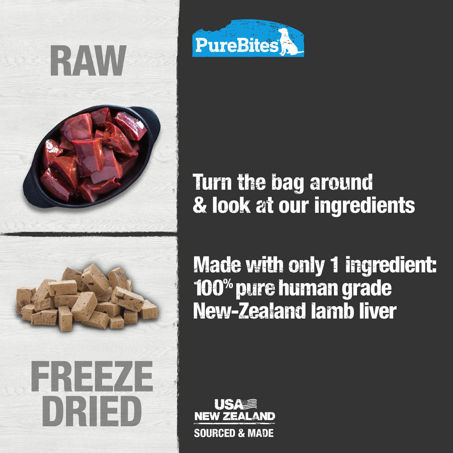 Made with only 1 Ingredient you can read, pronounce, and trust: New Zealand sourced human grade lamb liver.