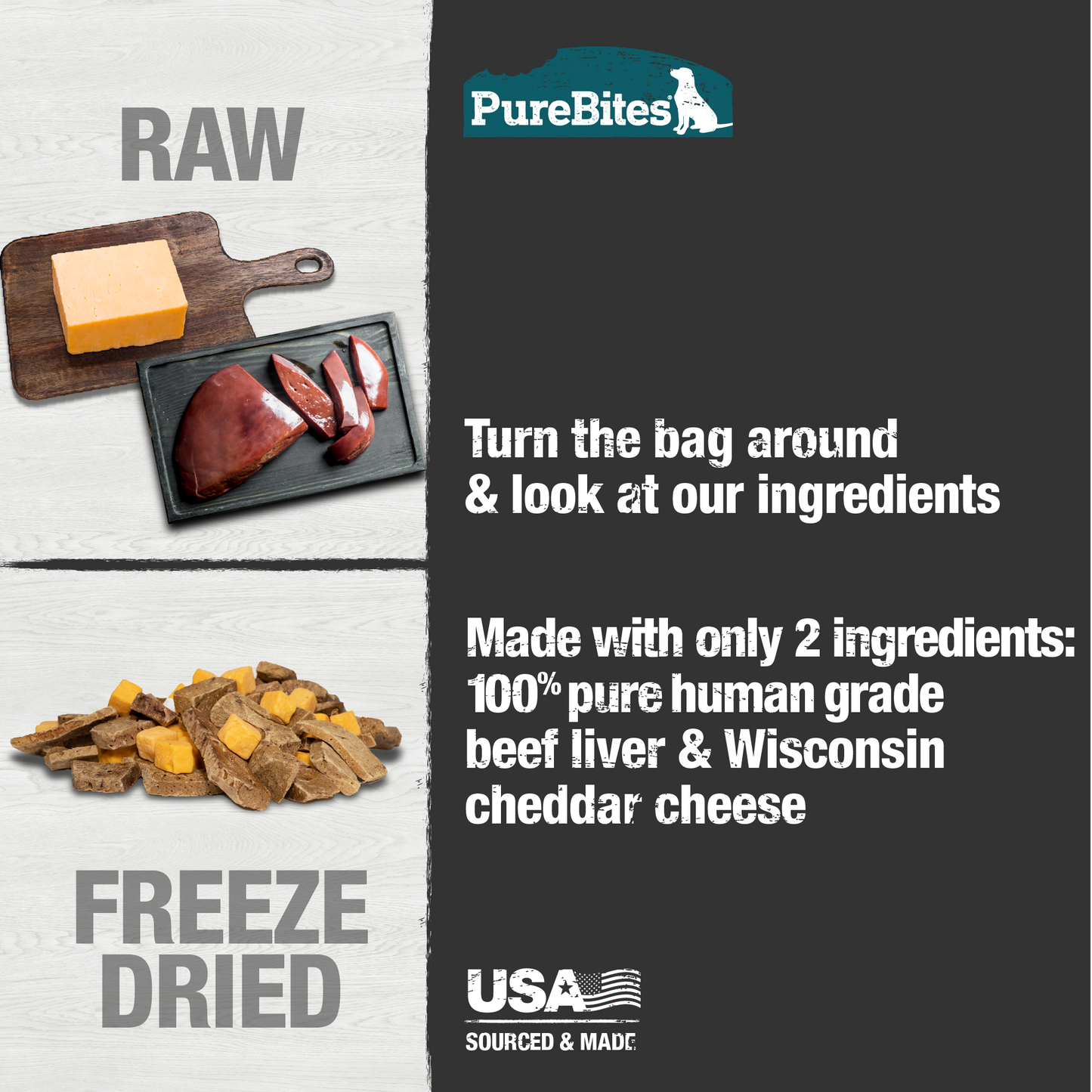 Made with only 2 Ingredients you can read, pronounce, and trust: USA sourced human grade beef liver, cheddar cheese.